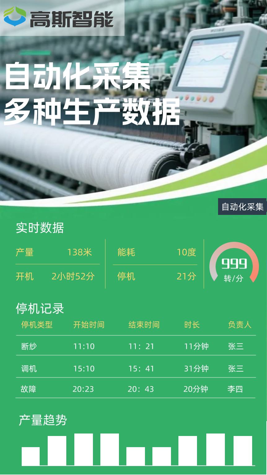 精彩截图-高斯智能2026官方新版