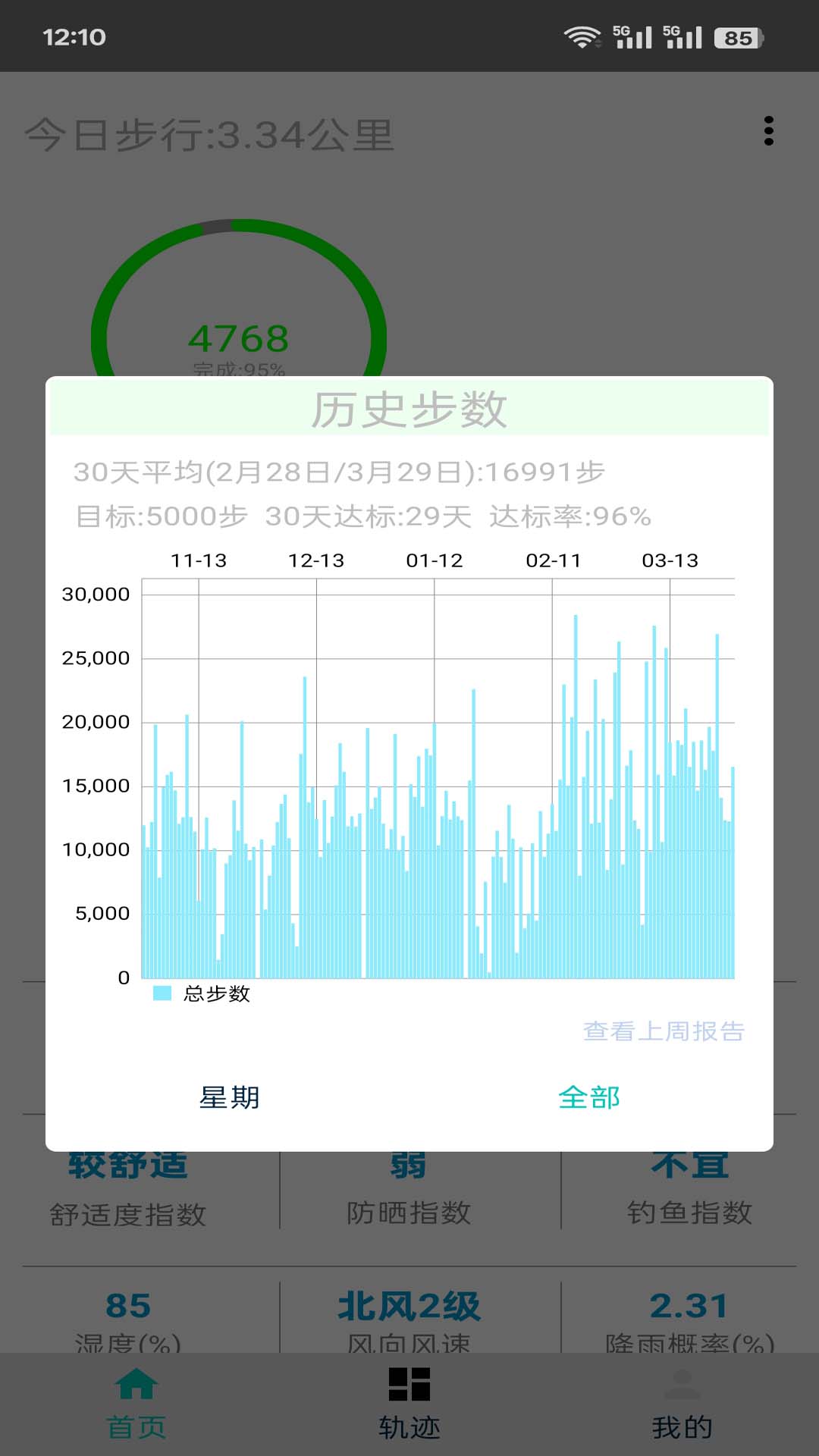 徒步者 截图 2