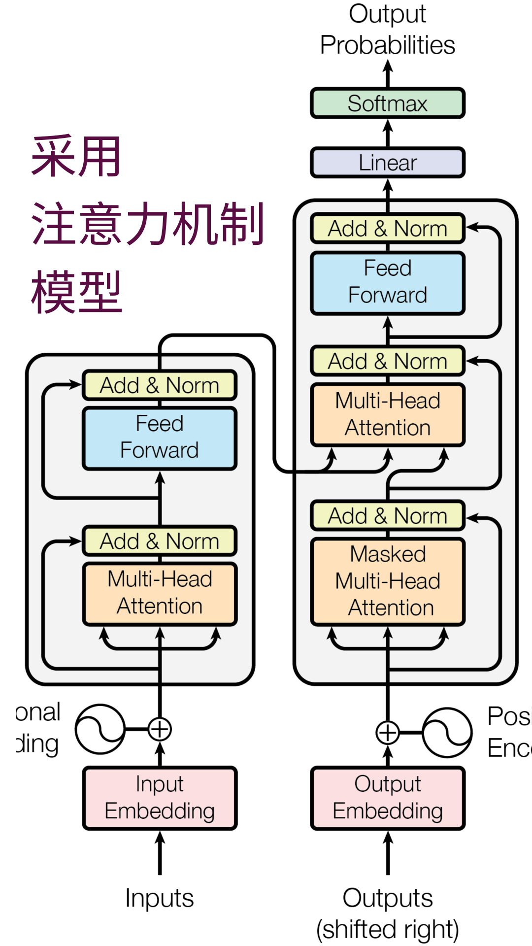 精彩截图-实时字幕2026官方新版