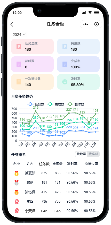 精彩截图-管家行2026官方新版