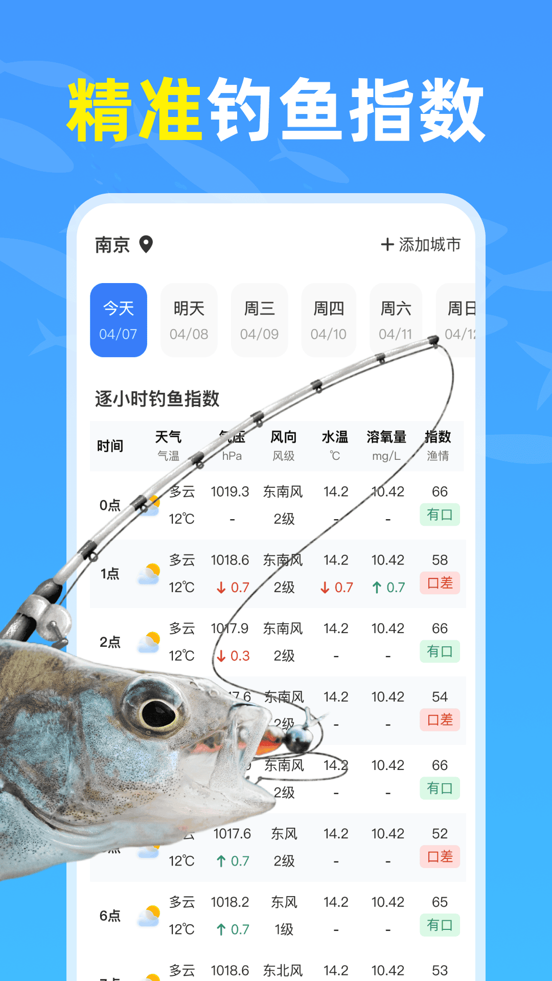 精彩截图-钓鱼天气通2026官方新版