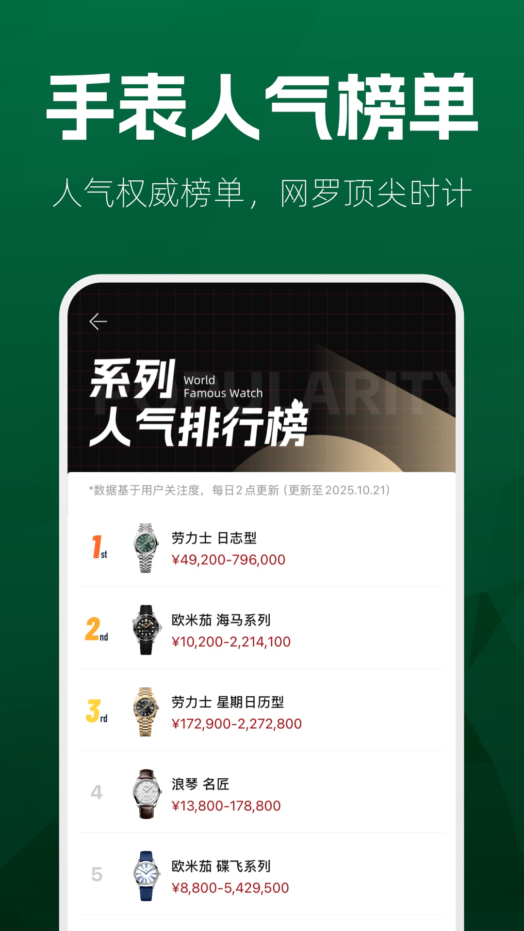 精彩截图-手表范2026官方新版