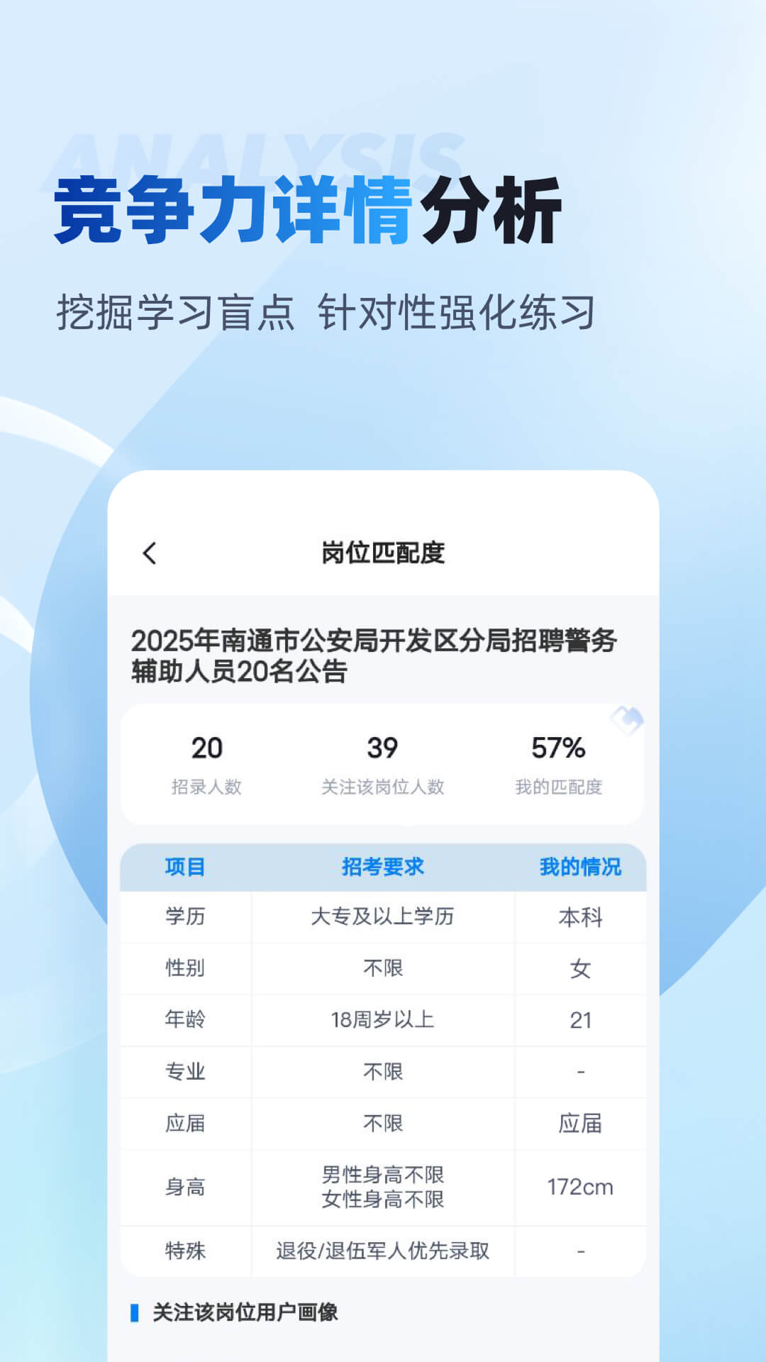 精彩截图-辅警招考雷达2025官方新版