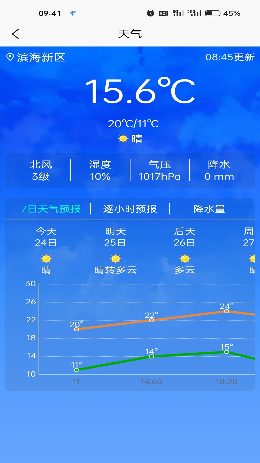 精彩截图-滨城应急2026官方新版