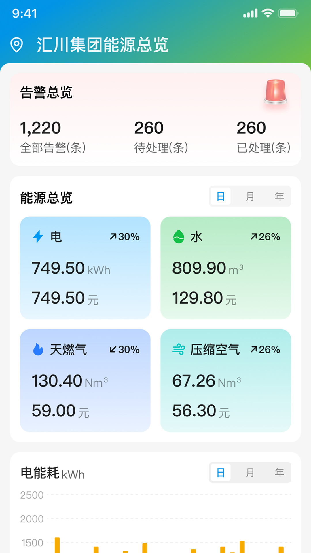 精彩截图-InoFEMS2026官方新版
