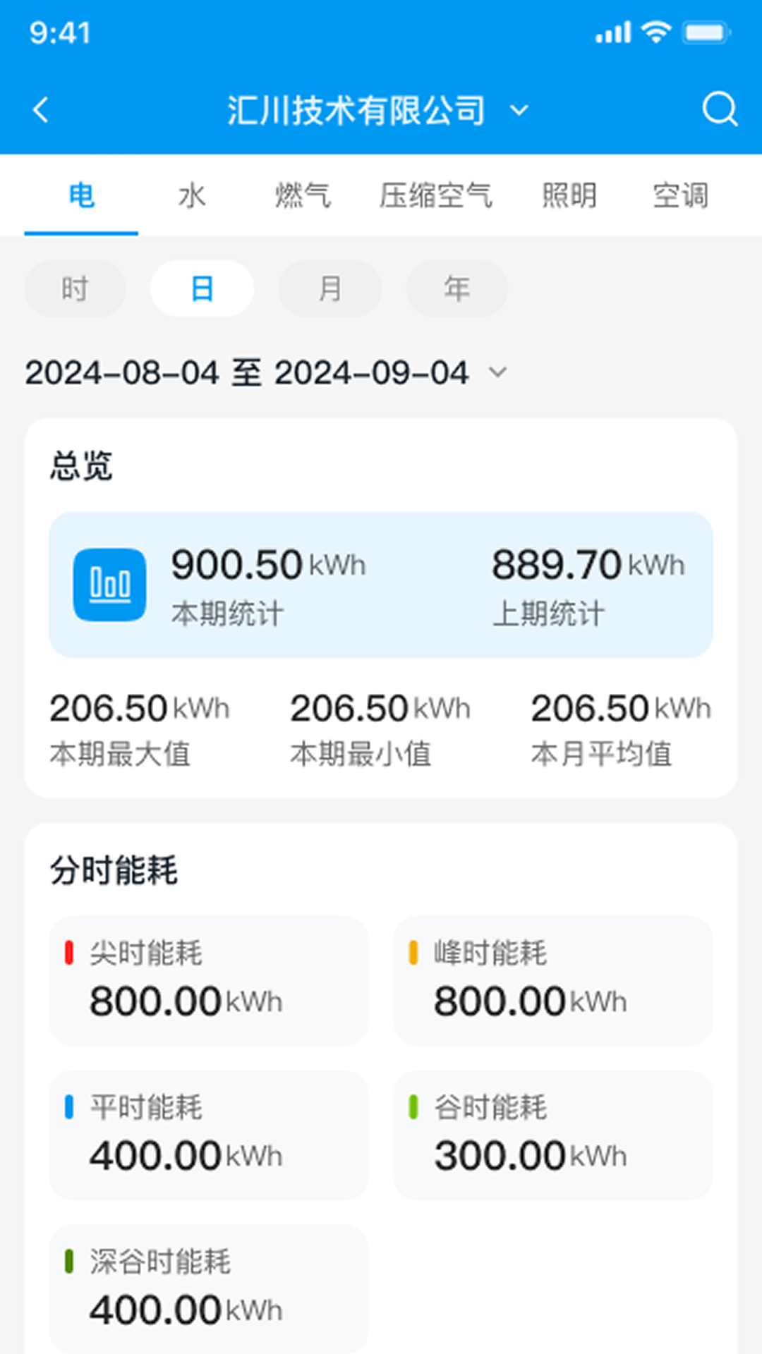 精彩截图-InoFEMS2026官方新版