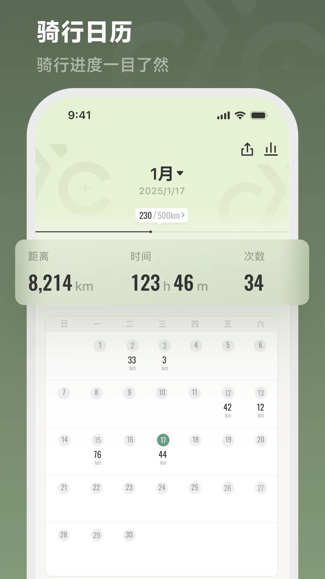 精彩截图-CYCPLUS Ride2026官方新版