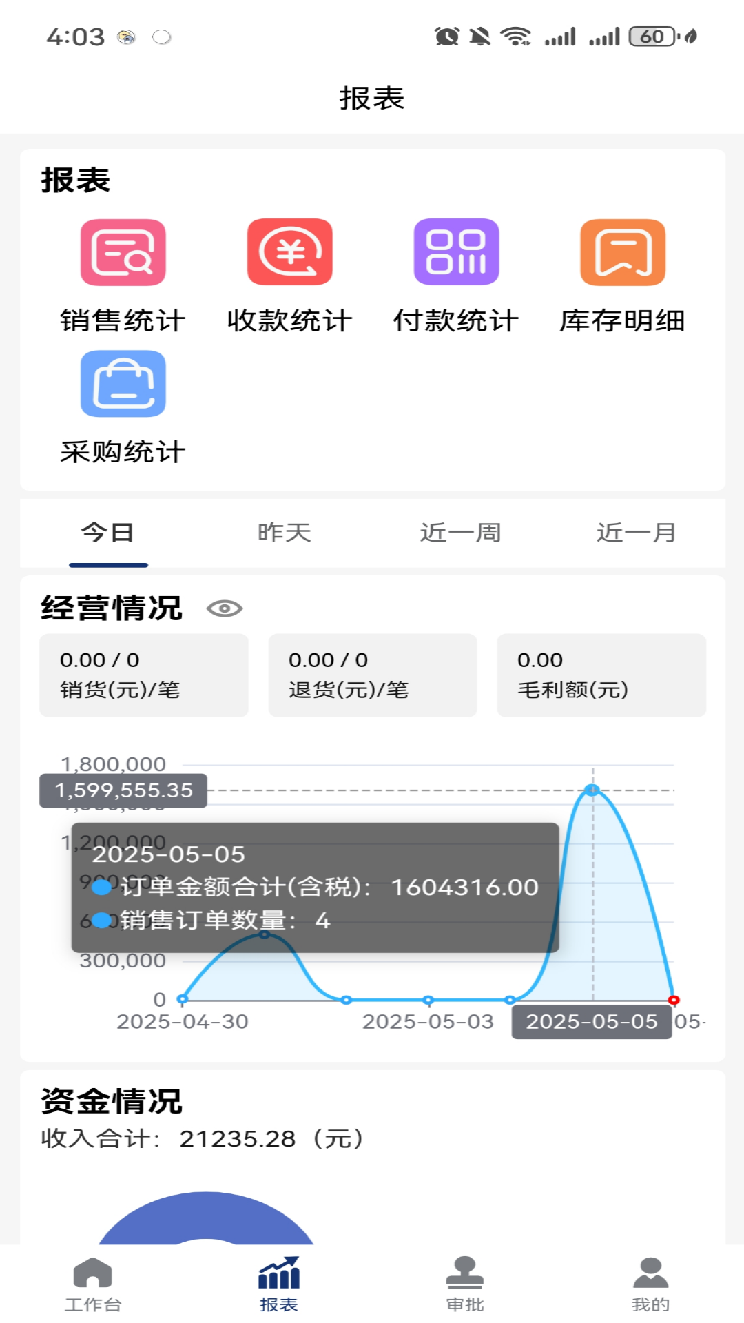 精彩截图-精益大师2026官方新版