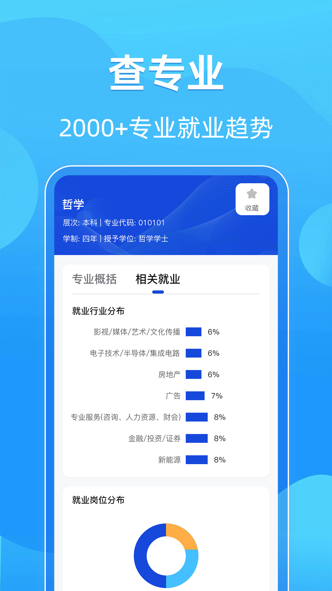 精彩截图-阳光高考AI志愿填报2026官方新版