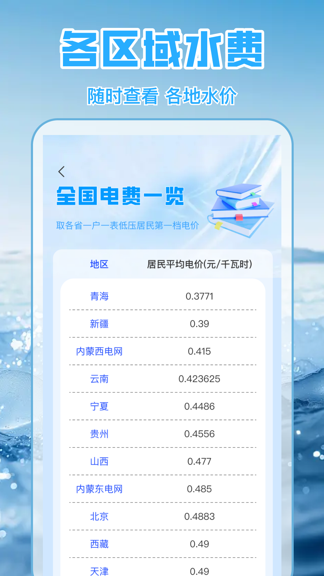 精彩截图-水电缴费月月算2026官方新版