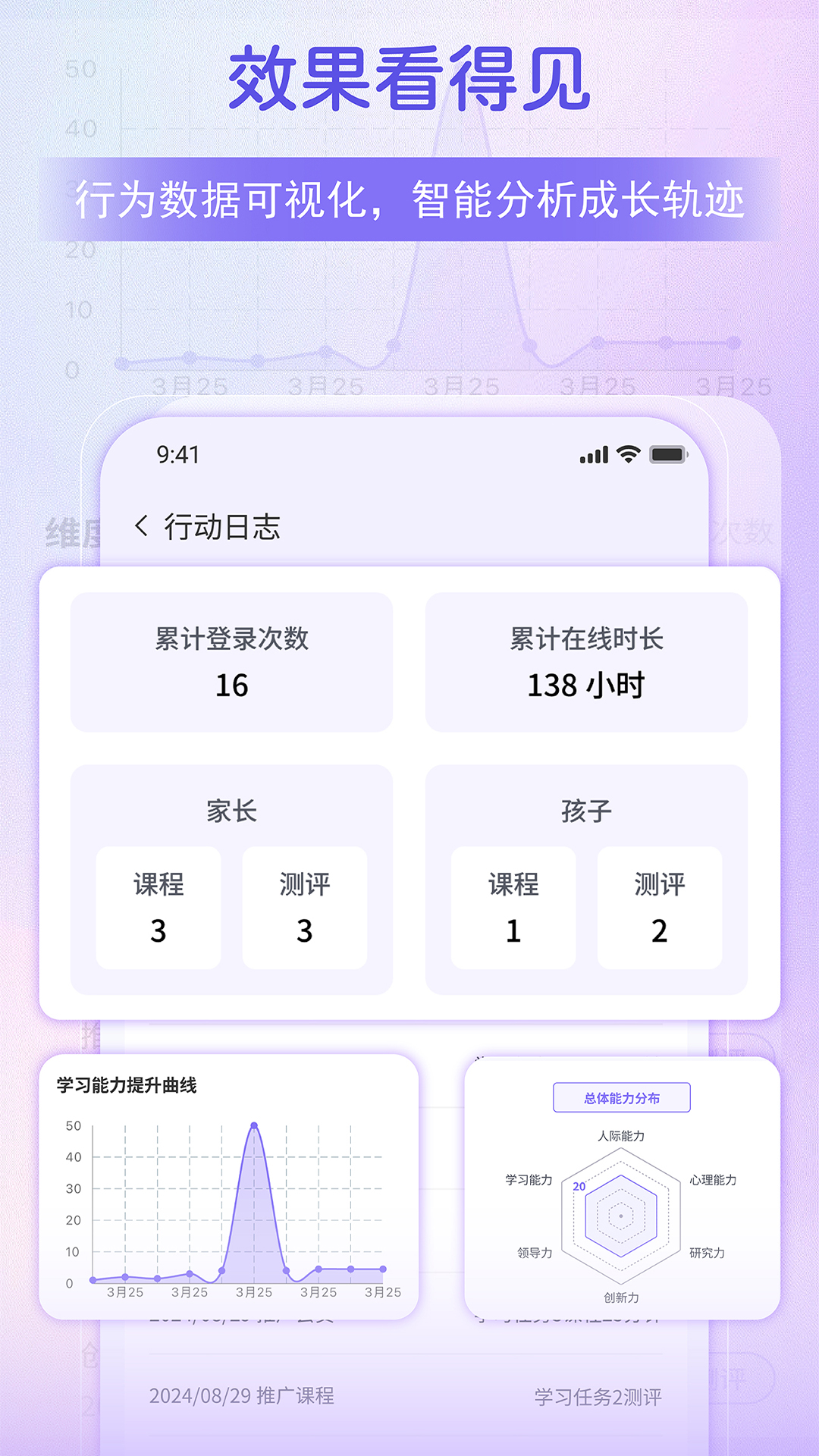 精彩截图-家庭心智管家2026官方新版