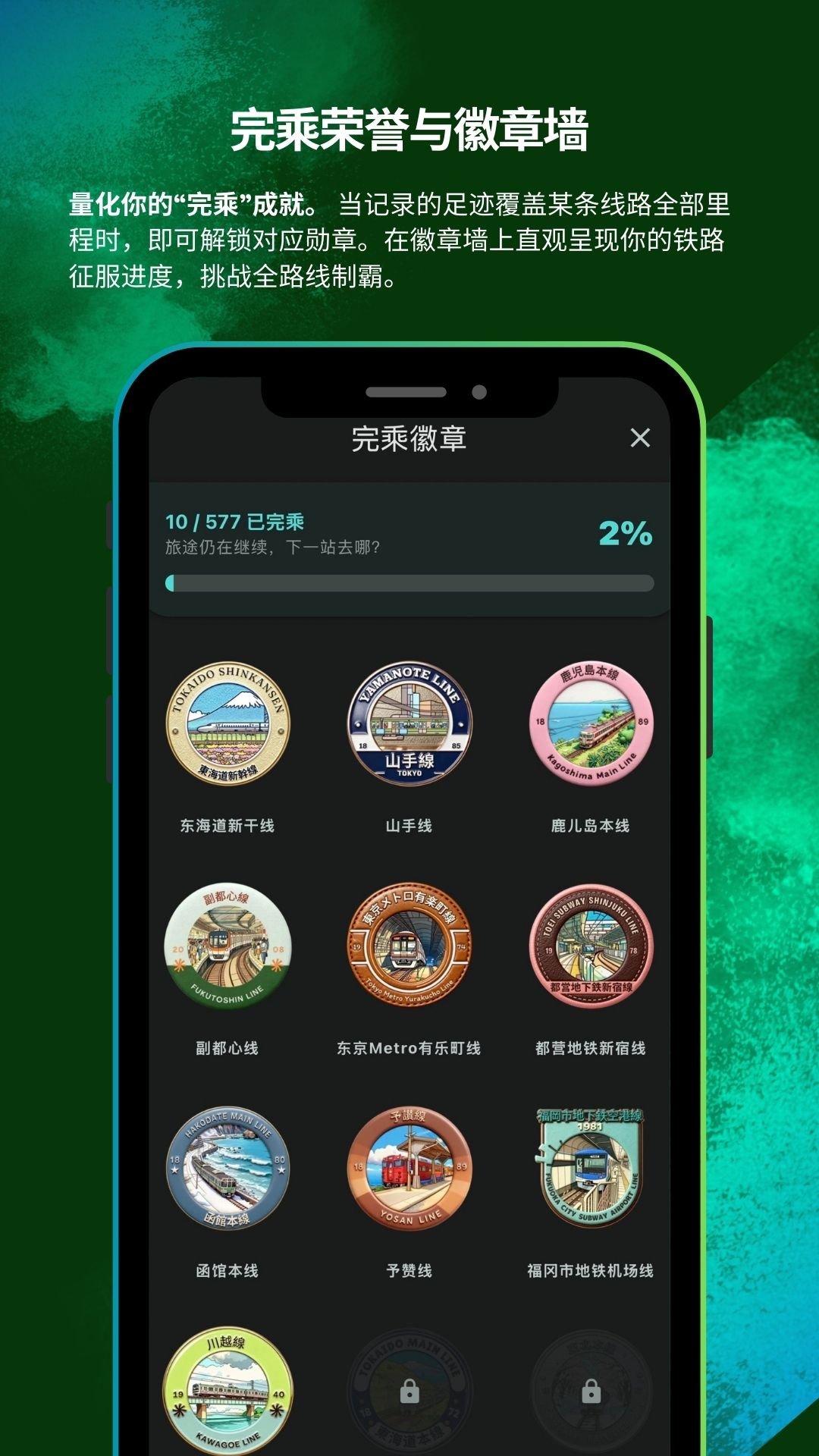 精彩截图-RailAround2026官方新版