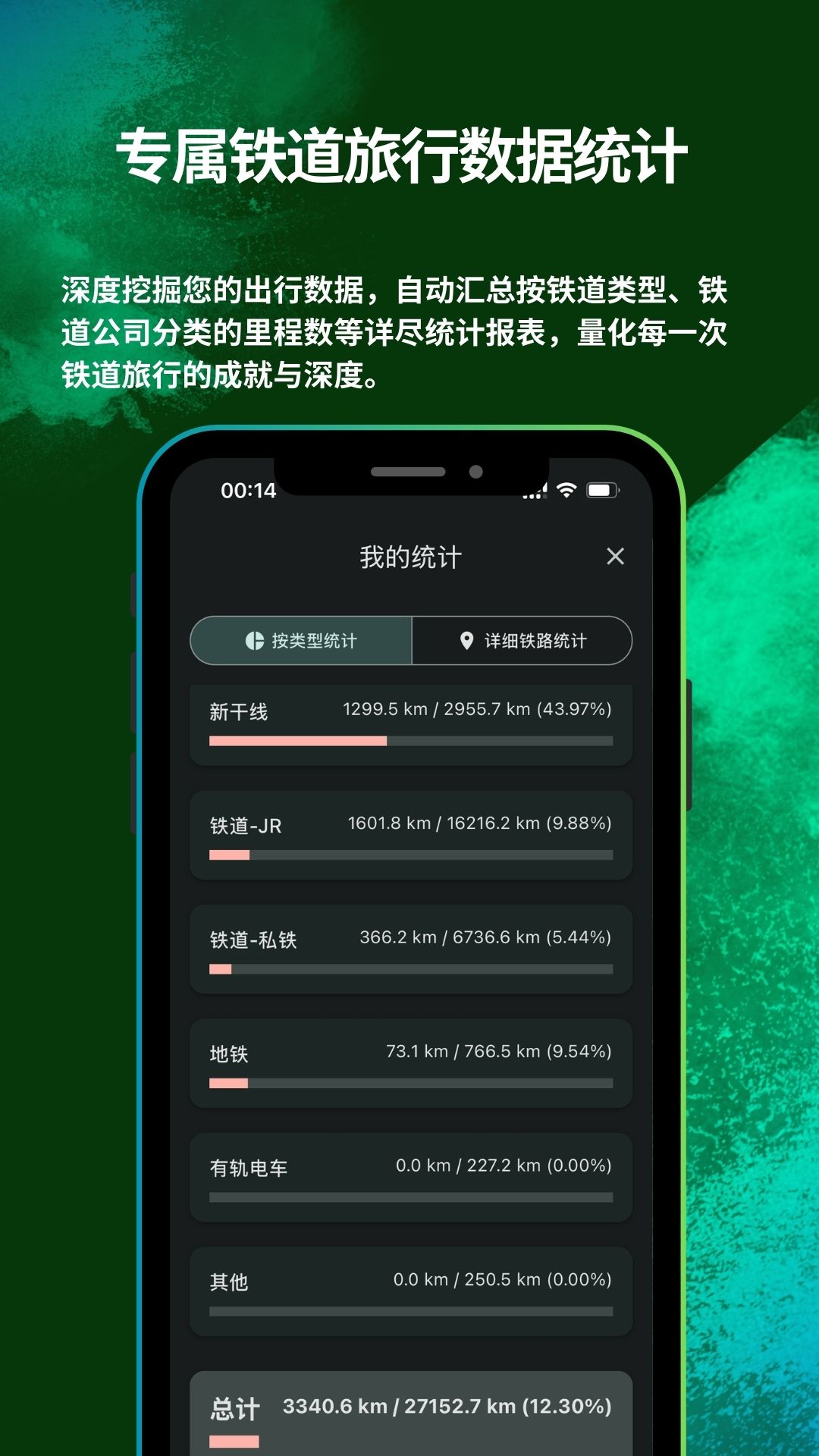 精彩截图-RailAround2026官方新版