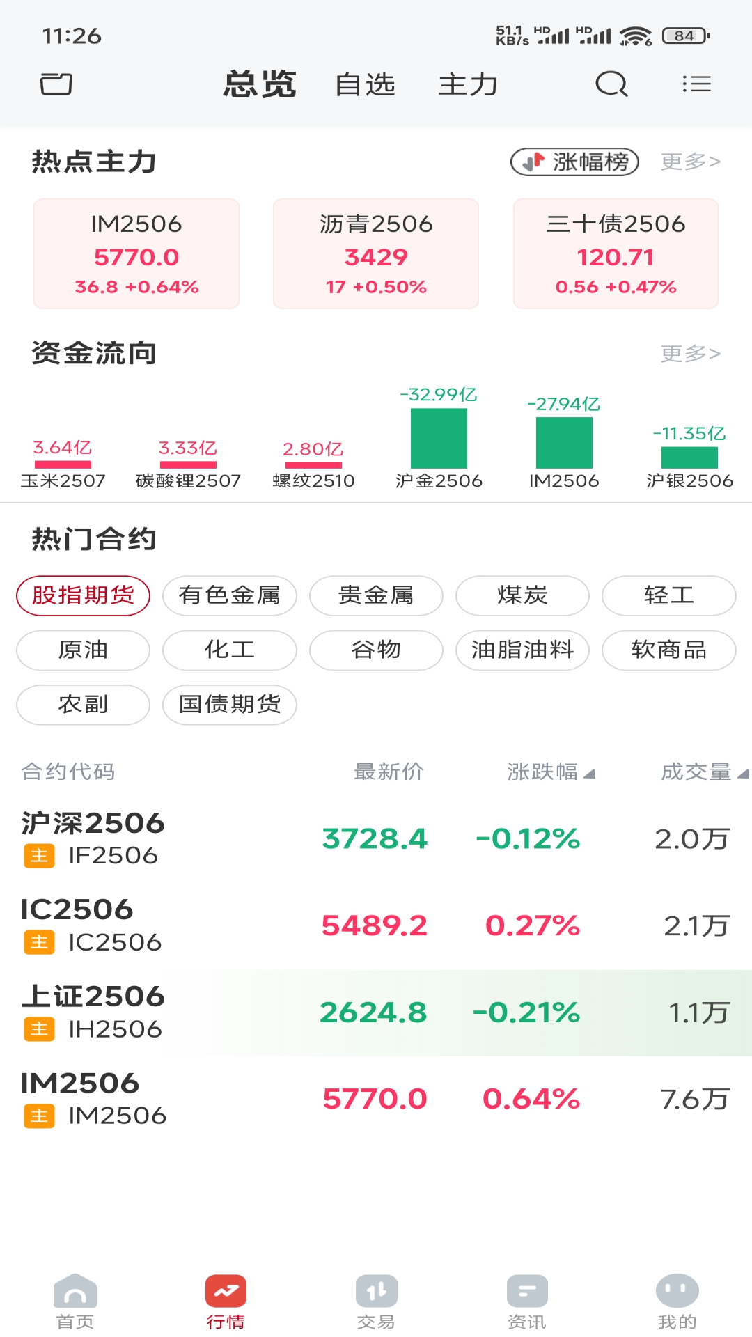 精彩截图-北金期货2026官方新版