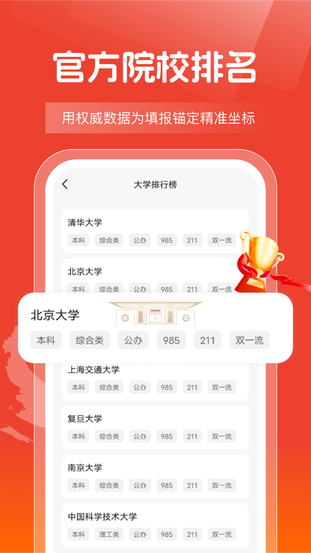精彩截图-高考志愿报考指南2026官方新版