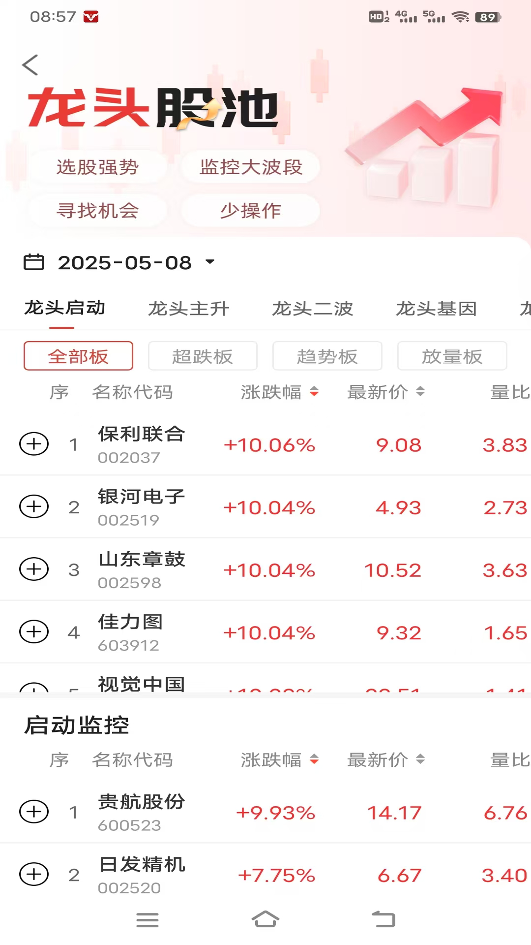 精彩截图-爱牛智投2025官方新版
