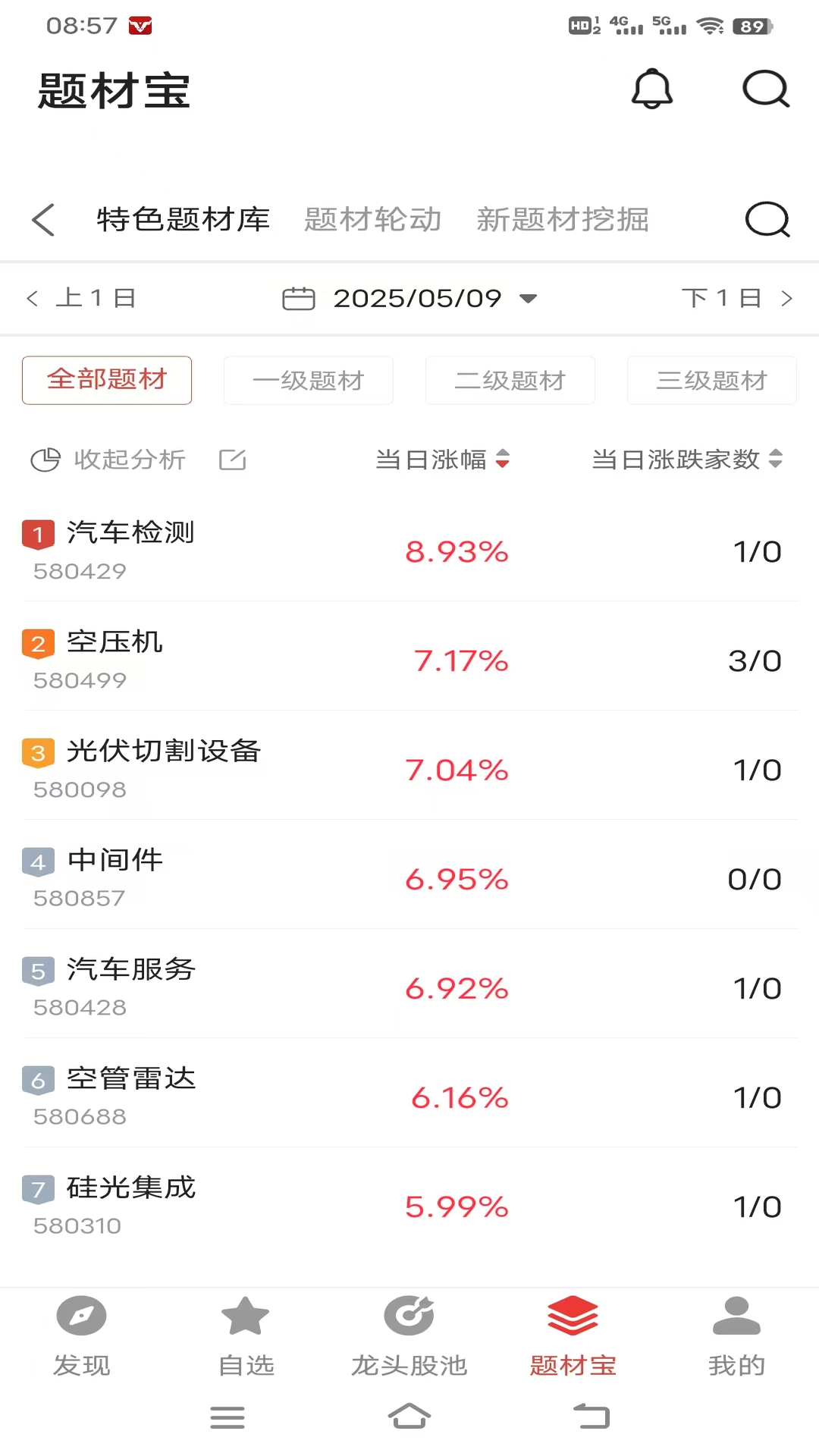 爱牛智投 截图 3