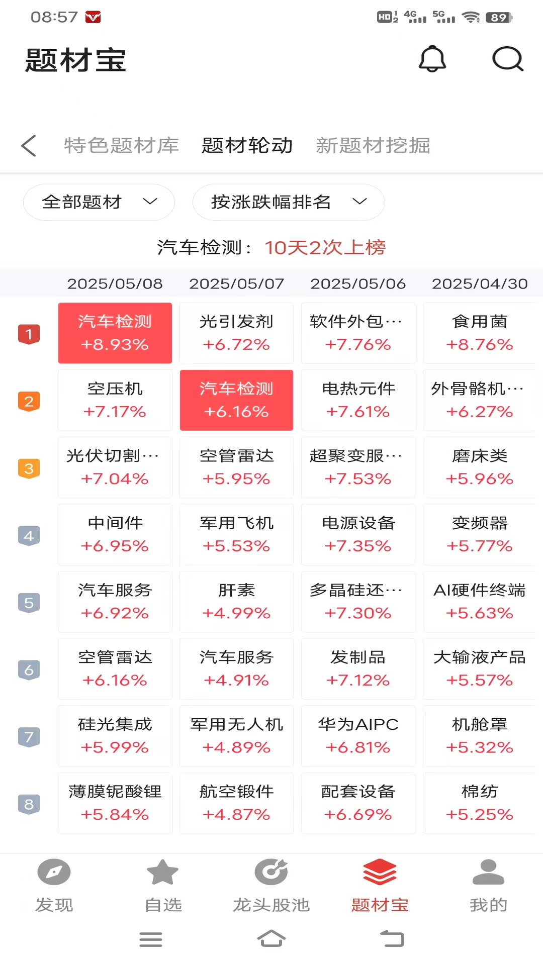 爱牛智投 截图 4