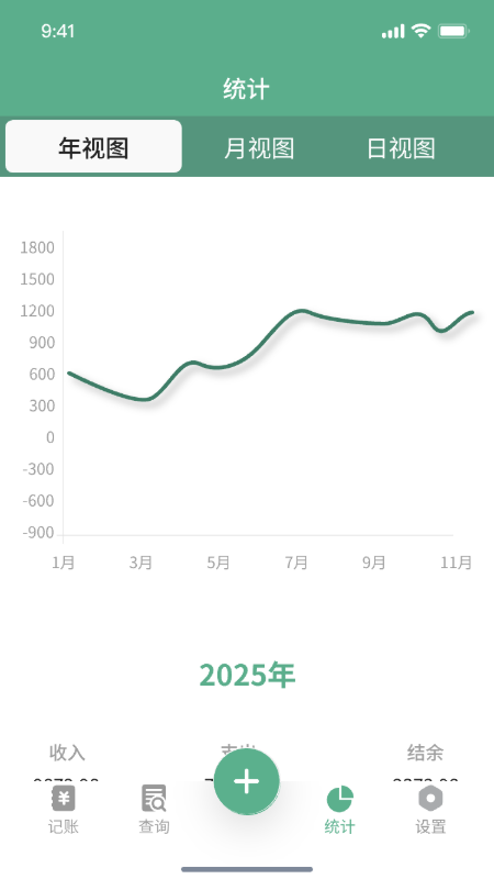 精彩截图-安安家用记账2026官方新版