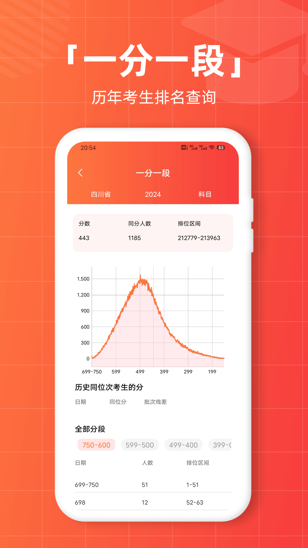 精彩截图-志愿直通车2026官方新版