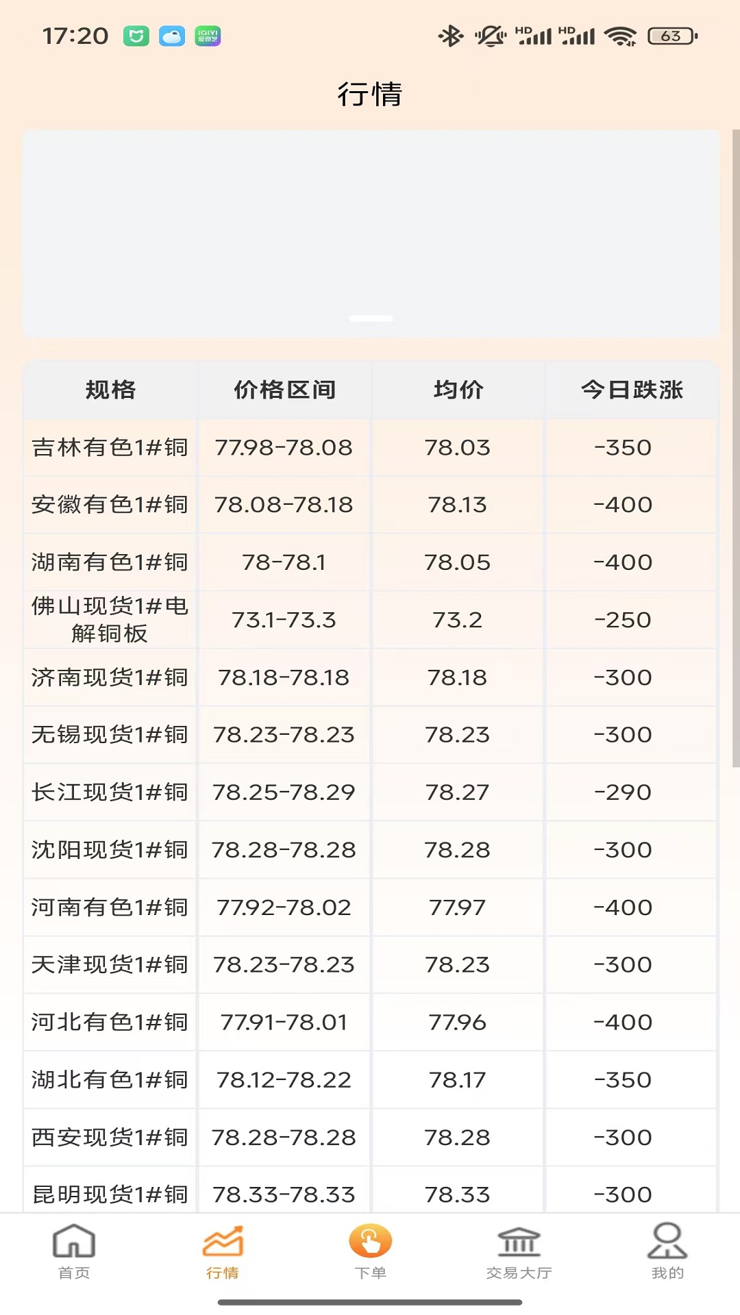 精彩截图-订小样平台2026官方新版
