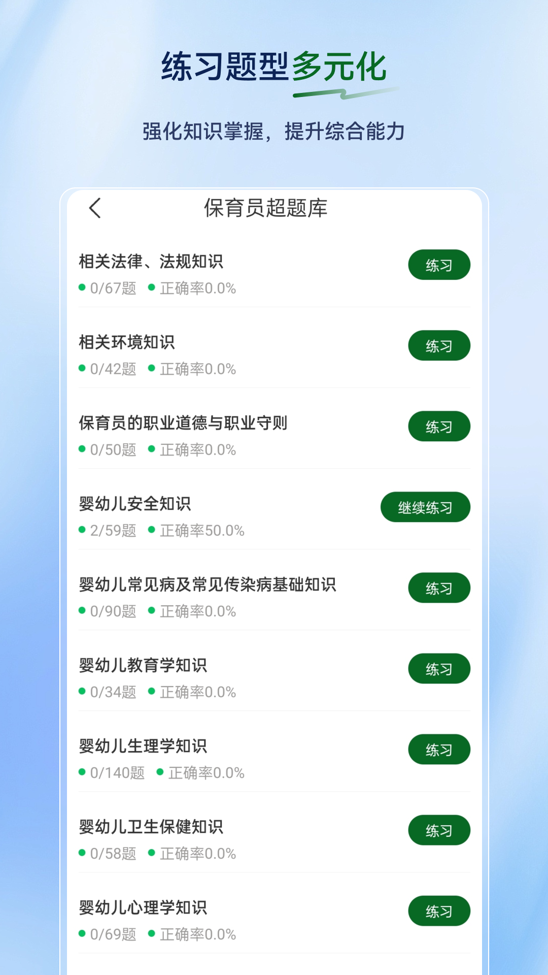 精彩截图-保育员超题库2026官方新版