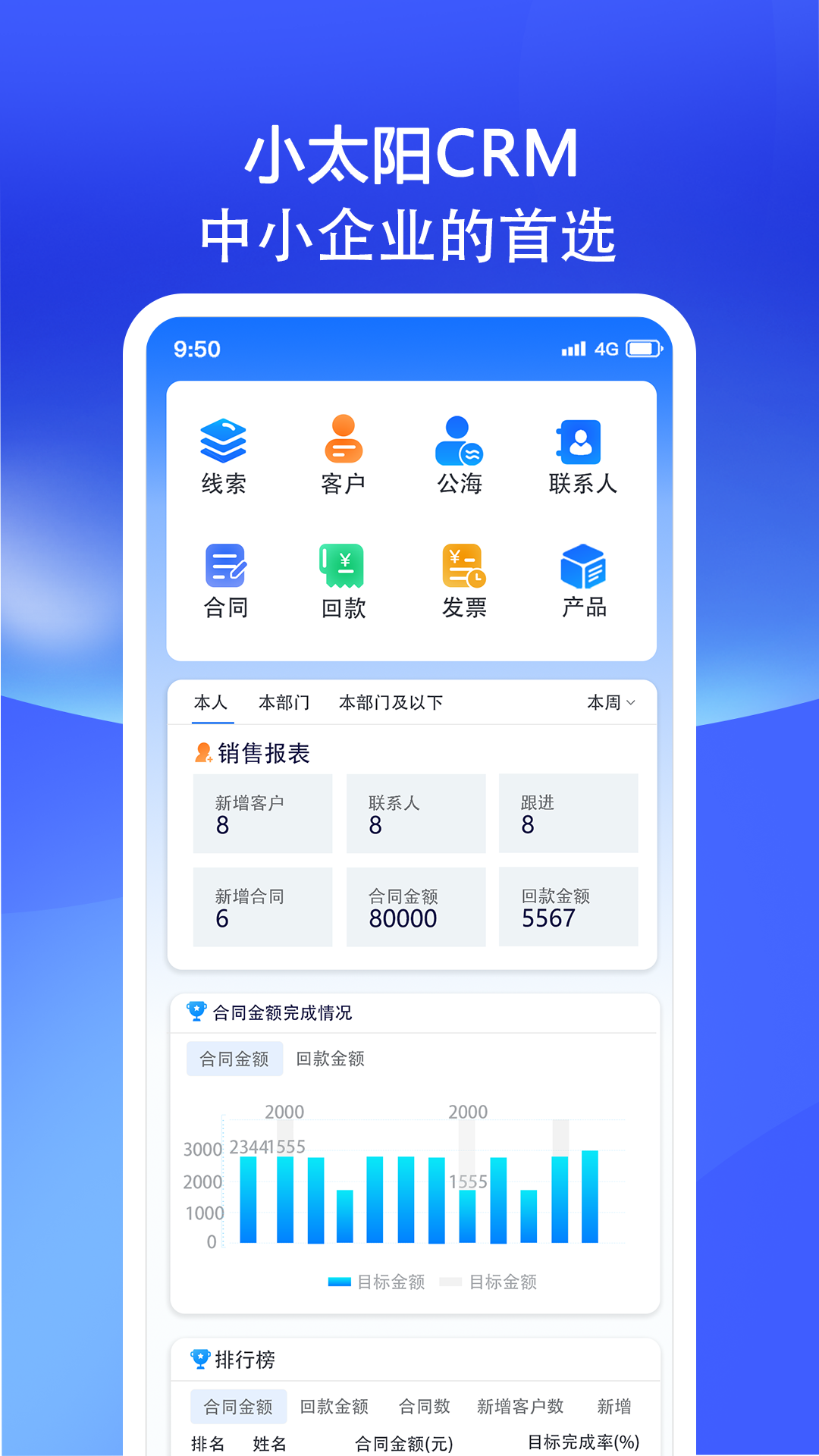 精彩截图-小太阳CRM2026官方新版