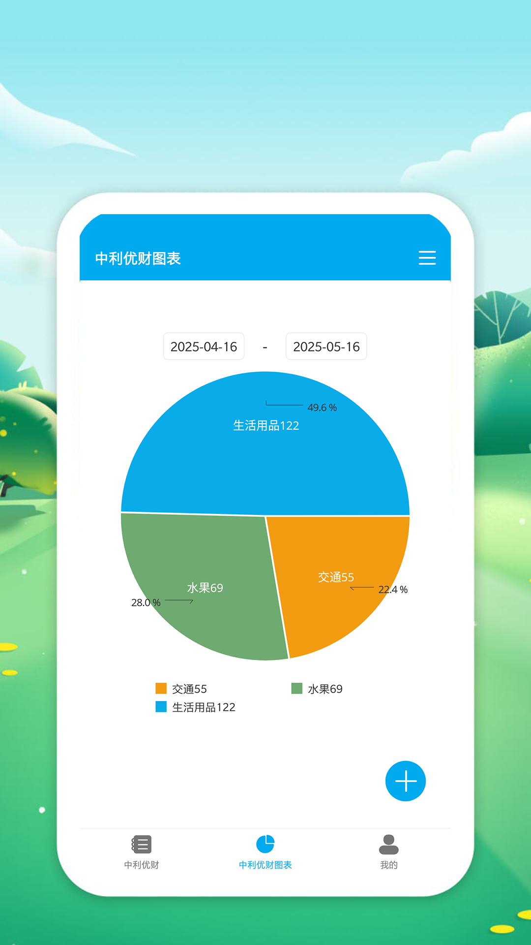 精彩截图-中利优财2026官方新版