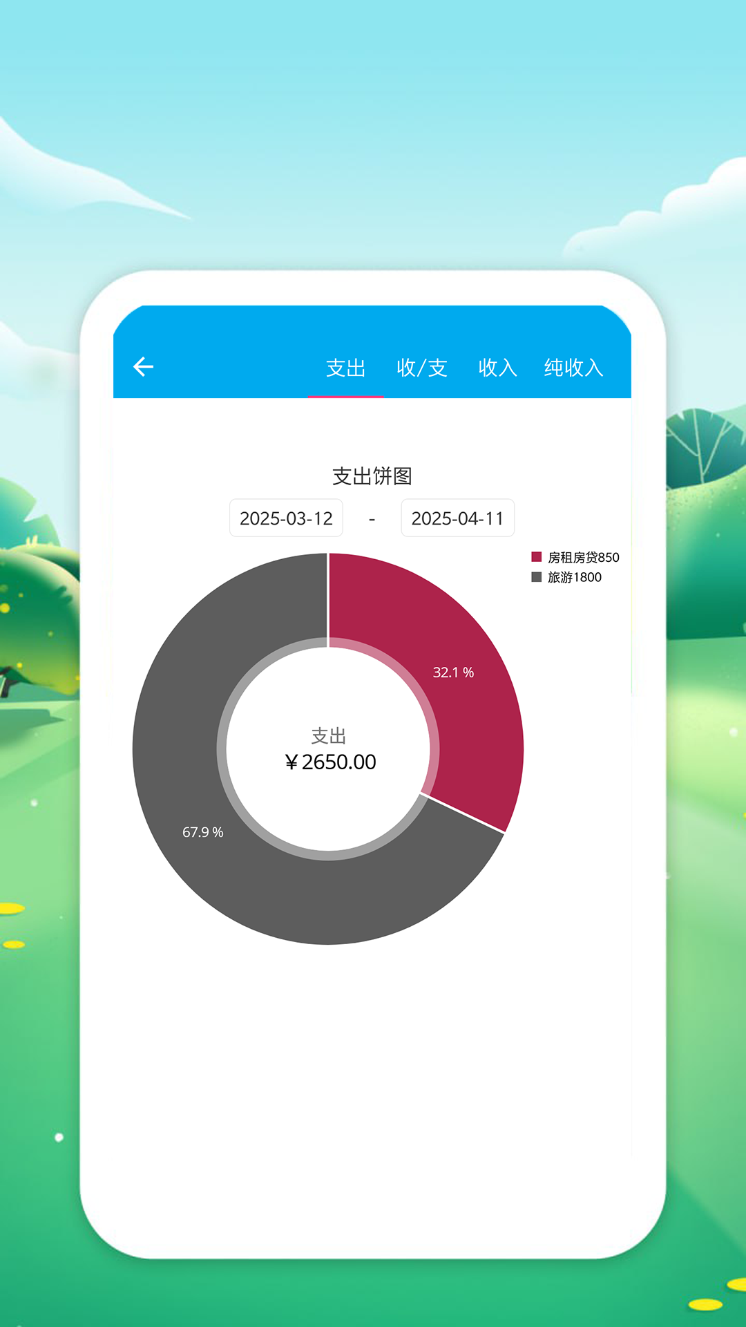 精彩截图-中利优财2026官方新版