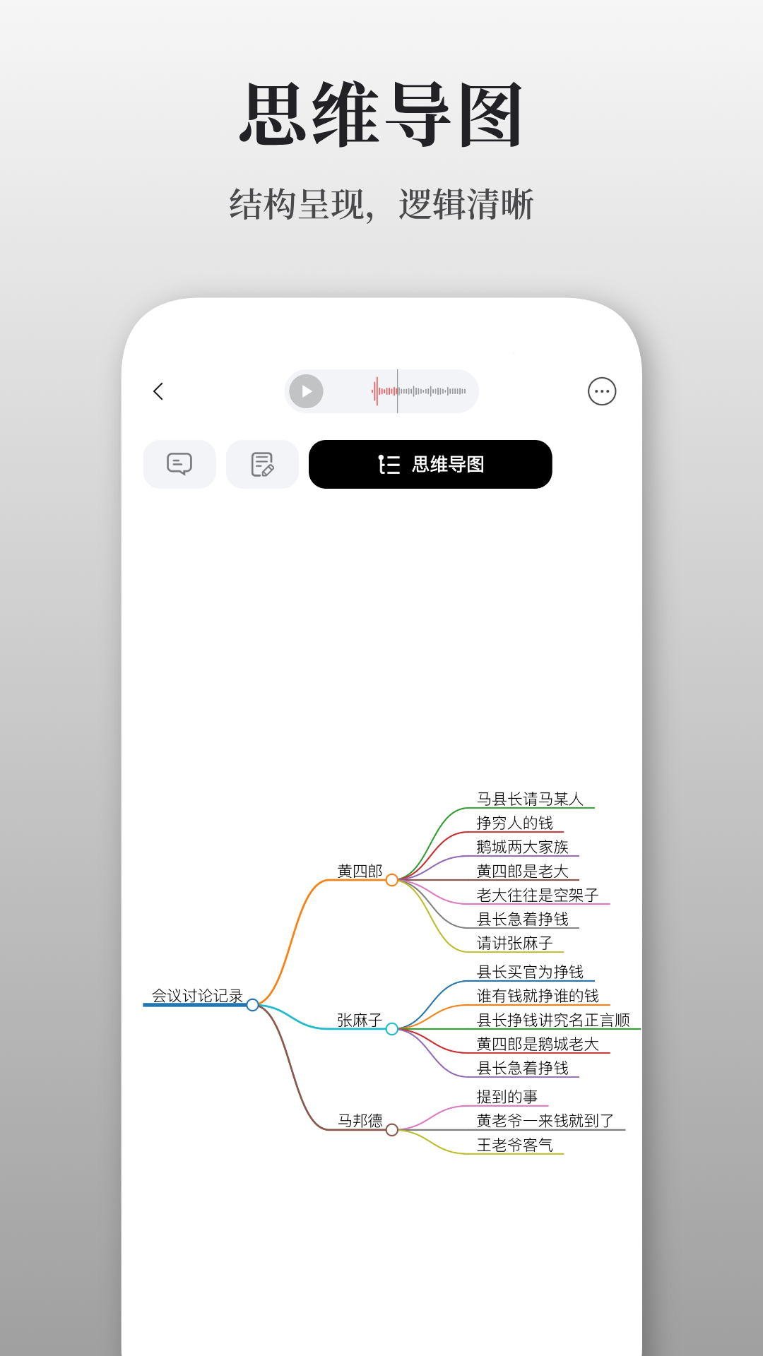 精彩截图-AuraNote2026官方新版