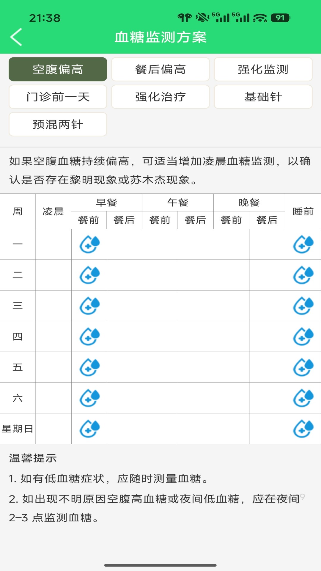 精彩截图-血压血糖血脂健康伴侣2026官方新版