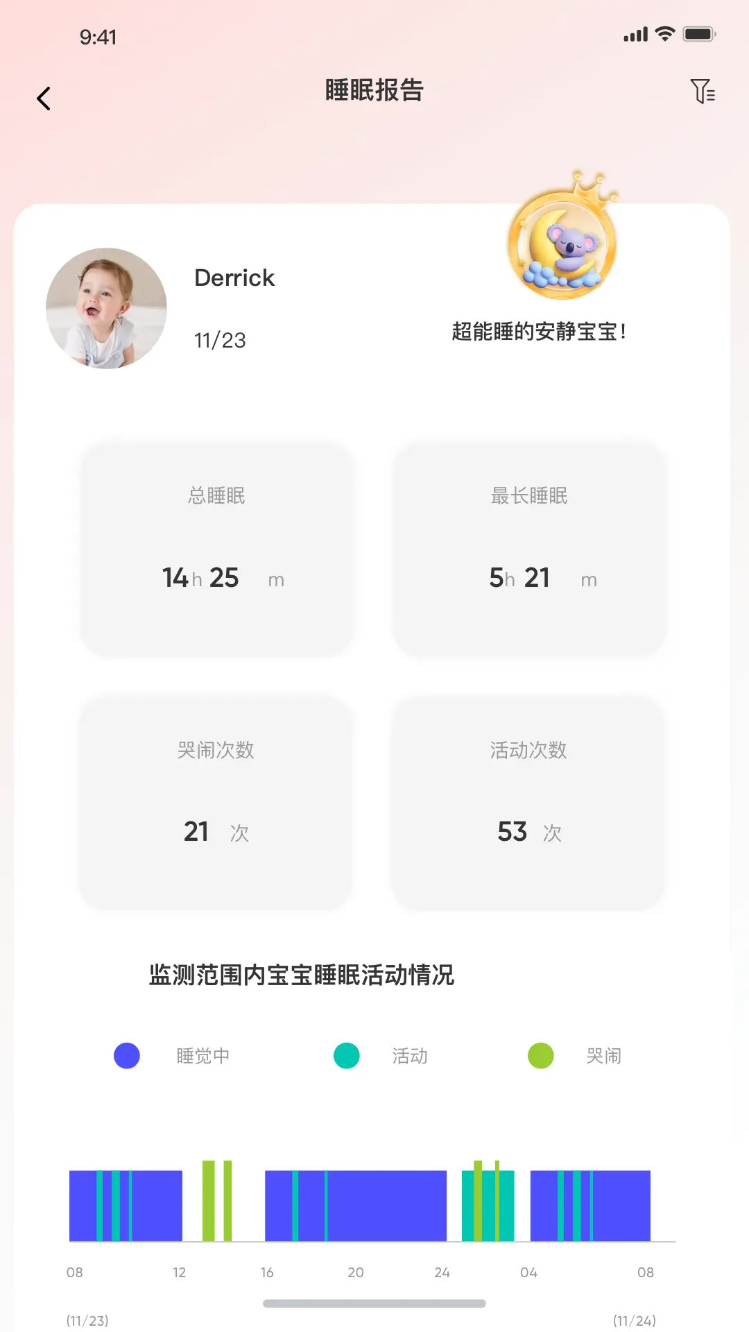 精彩截图-iBaby Home2025官方新版