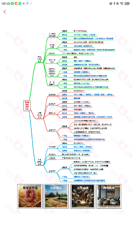 精彩截图-记忆字典2026官方新版