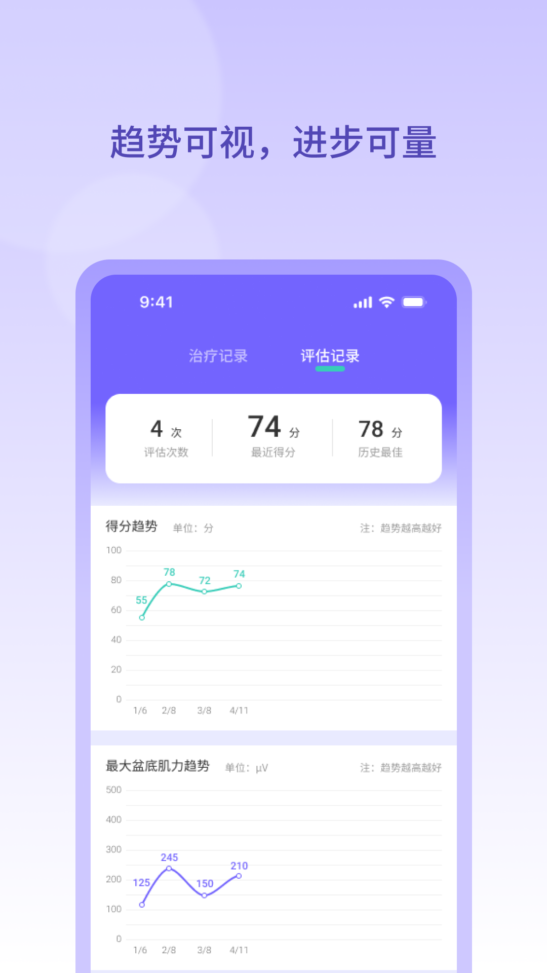 精彩截图-DRFIX盆底康复2025官方新版