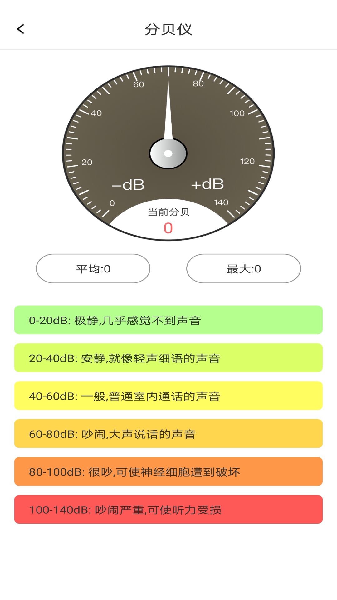 精彩截图-手机尺子测距仪2026官方新版