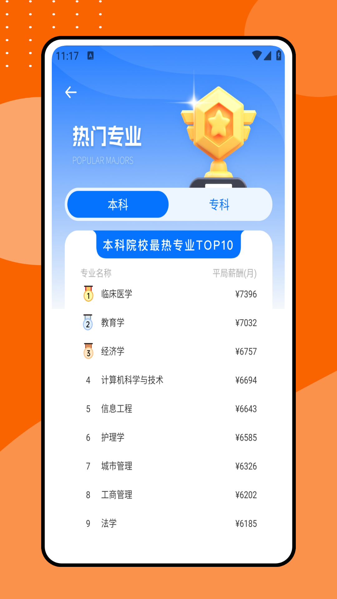 精彩截图-报考指南2026官方新版