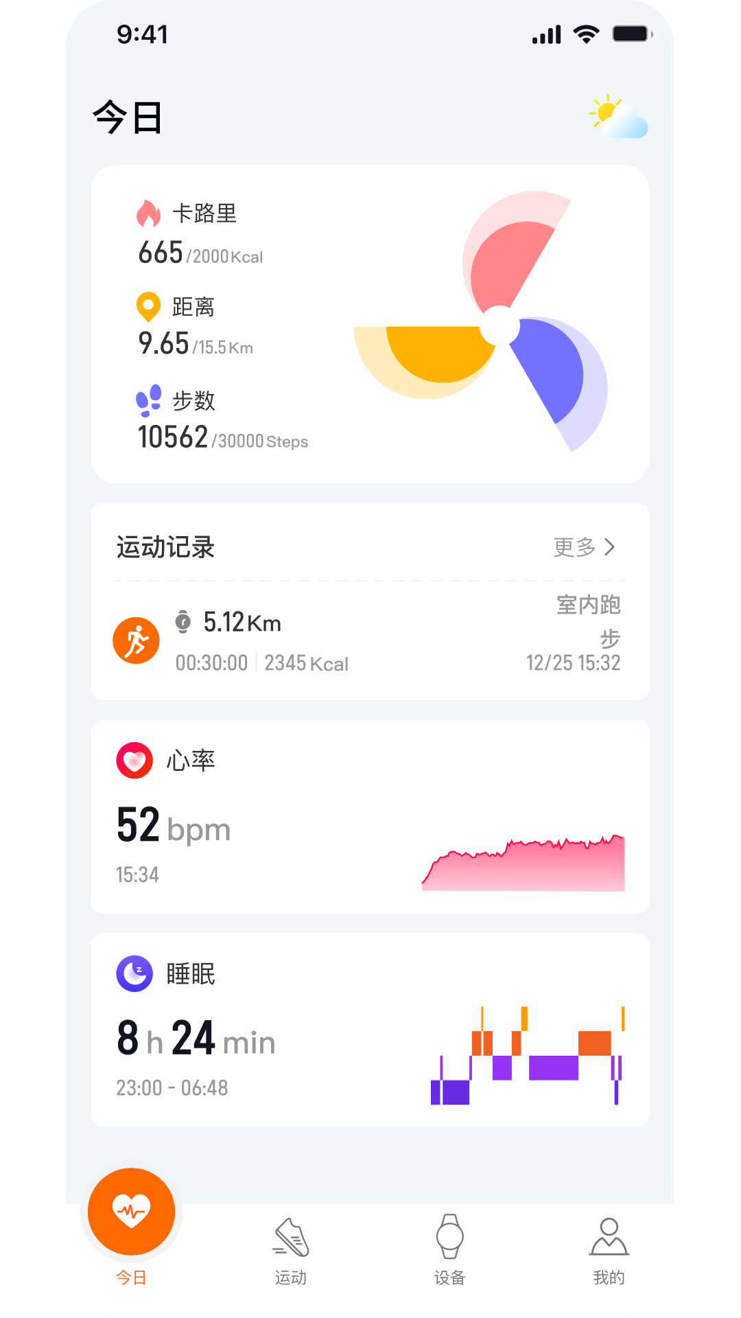精彩截图-AuraFit2026官方新版