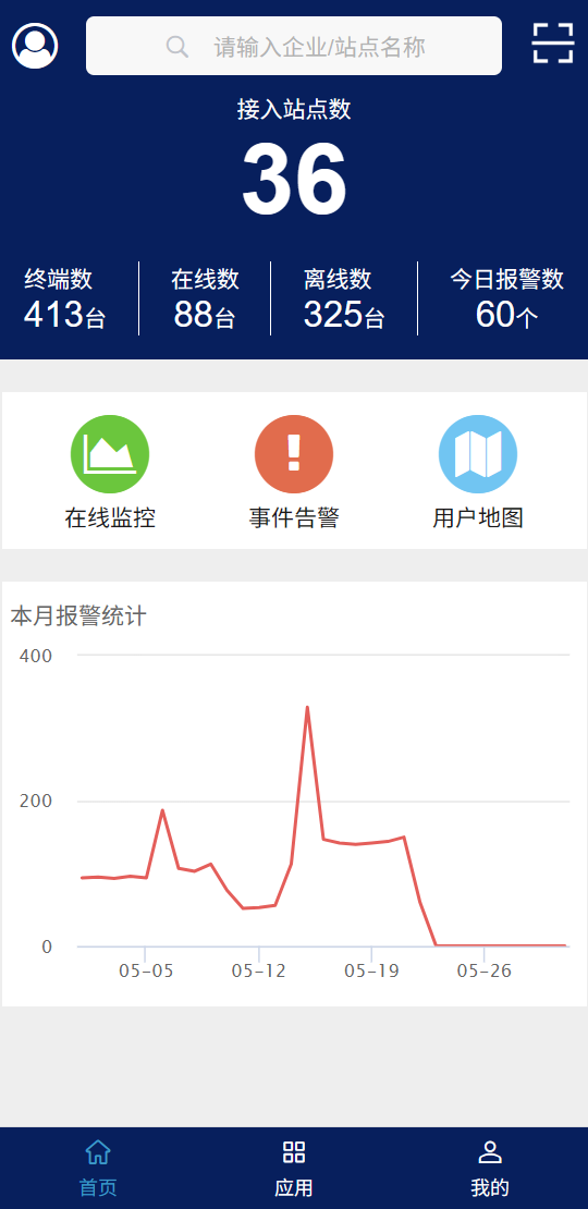 精彩截图-智能云平台2026官方新版