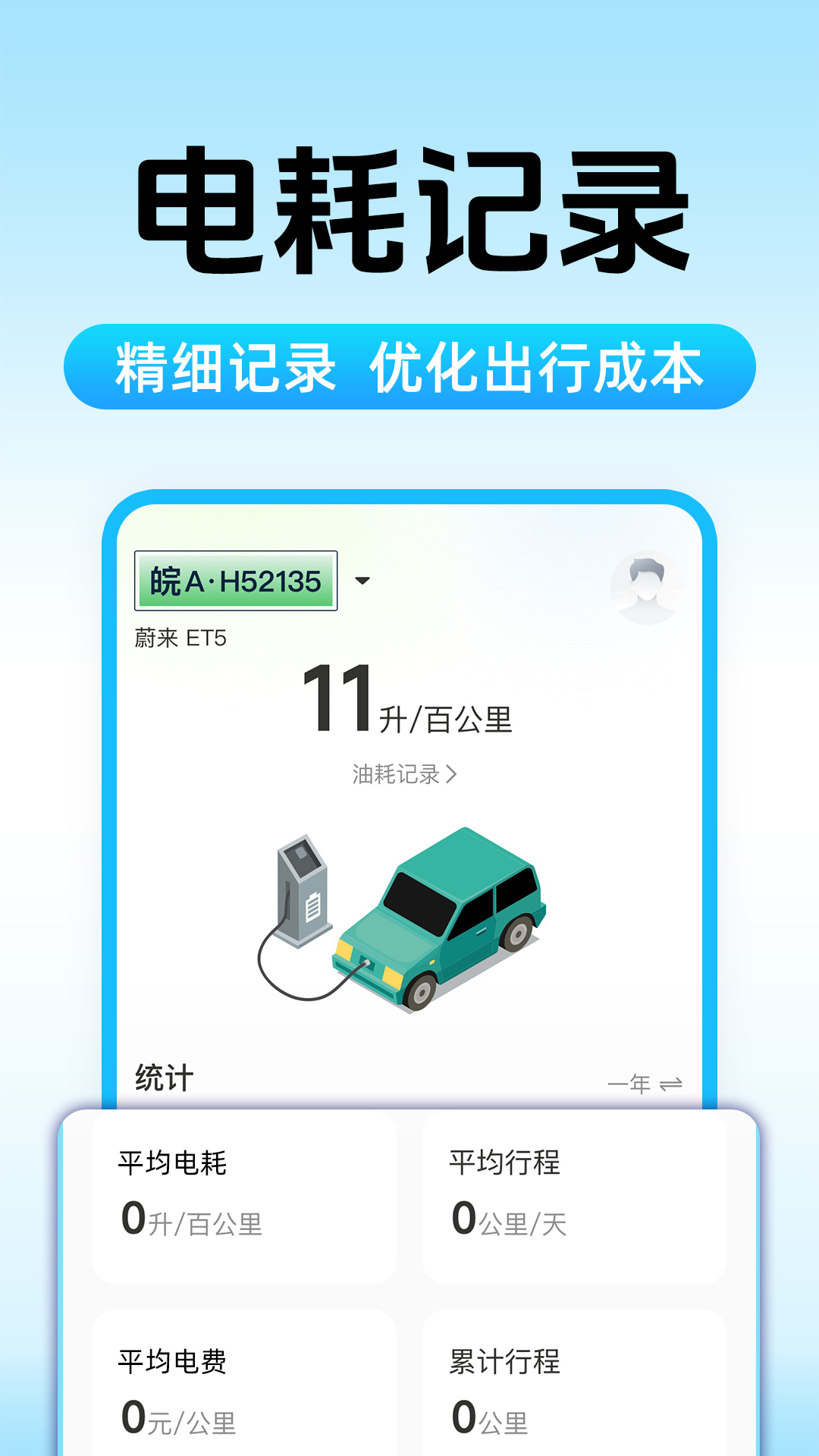 精彩截图-油耗电耗助手2026官方新版