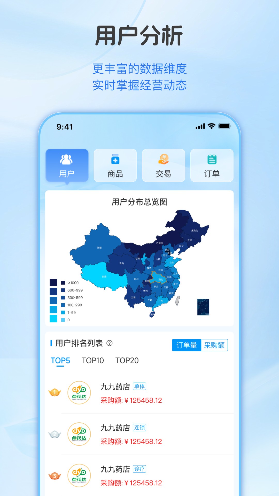 精彩截图-点药达商家端2026官方新版