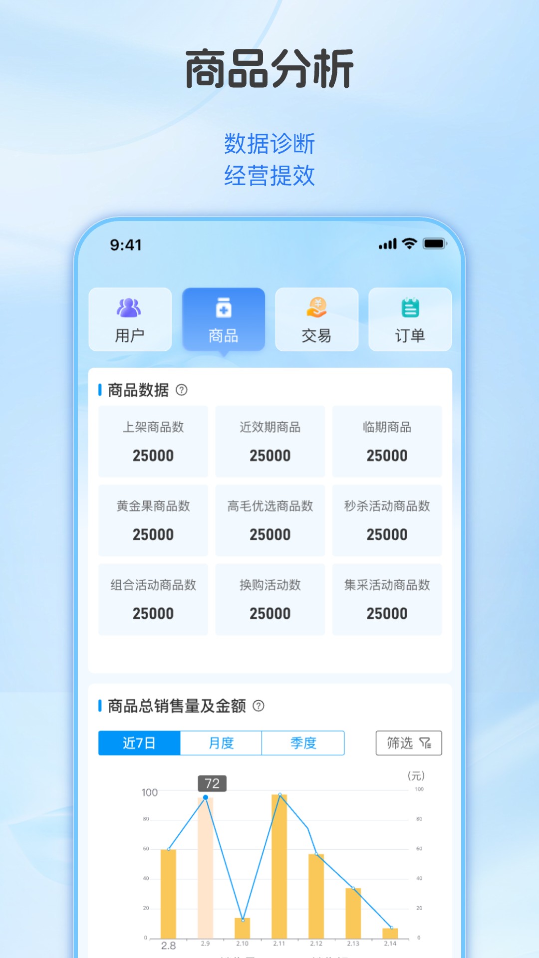 精彩截图-点药达商家端2026官方新版