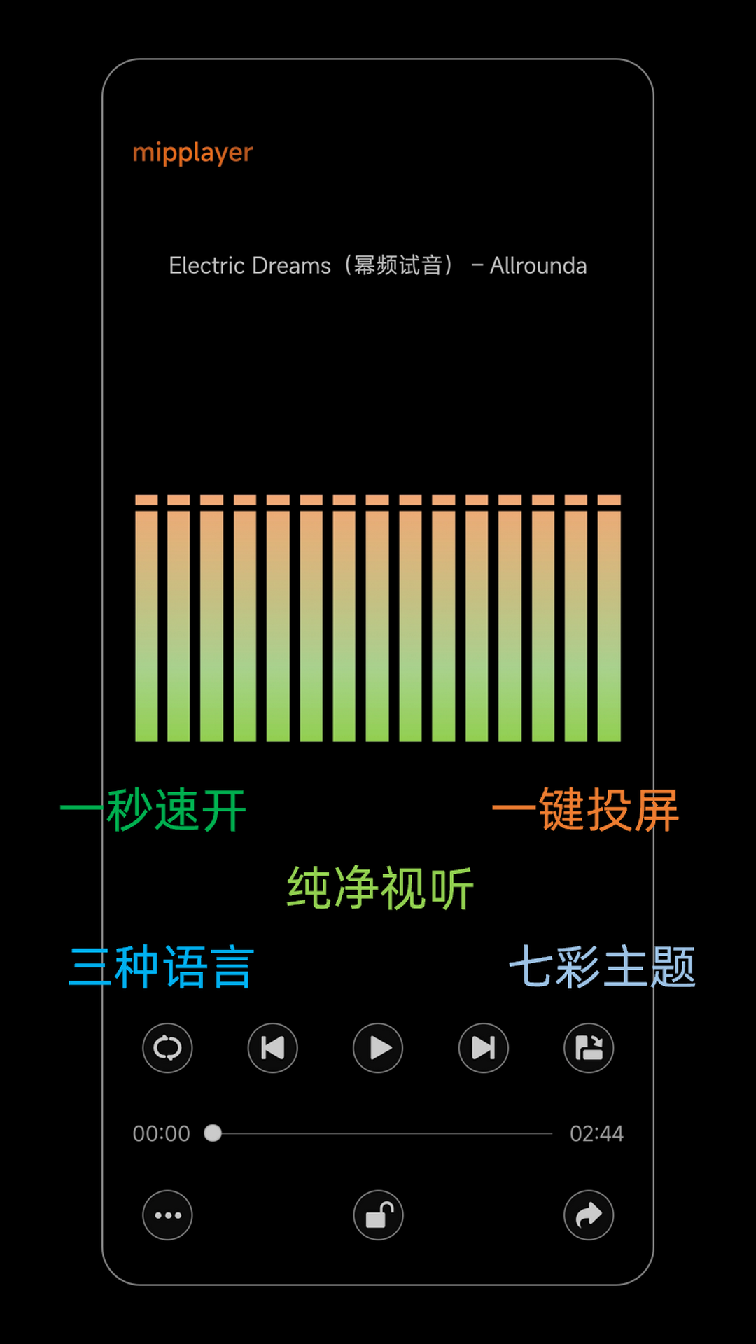 幂频 截图 2