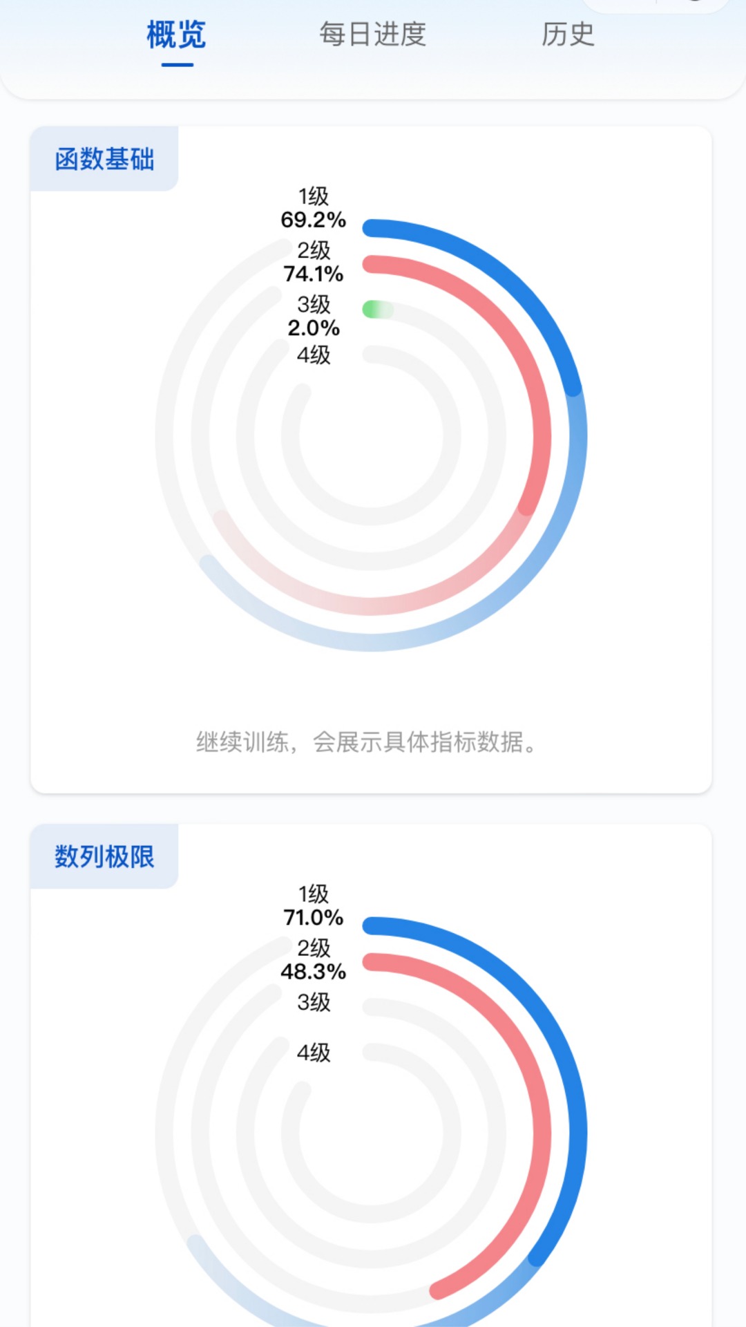 精彩截图-智教练考研数学2026官方新版