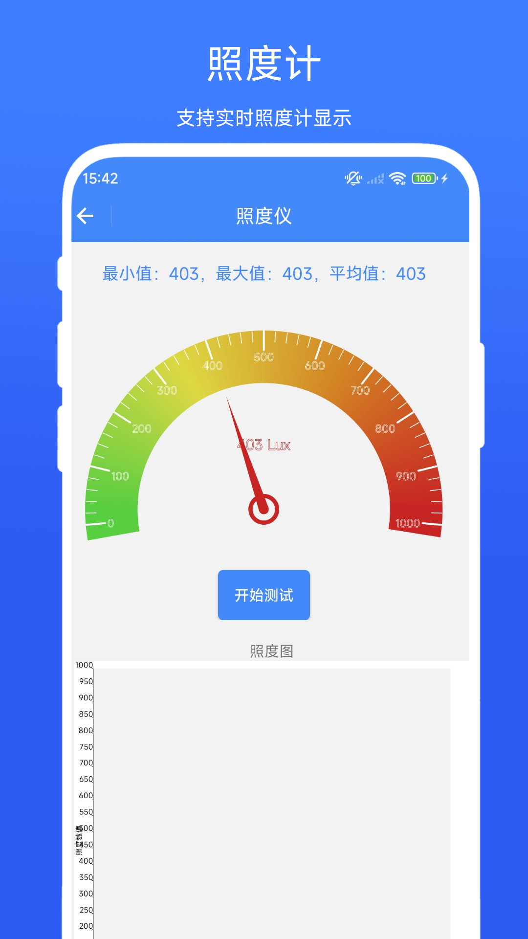 精彩截图-水电工计算器2026官方新版