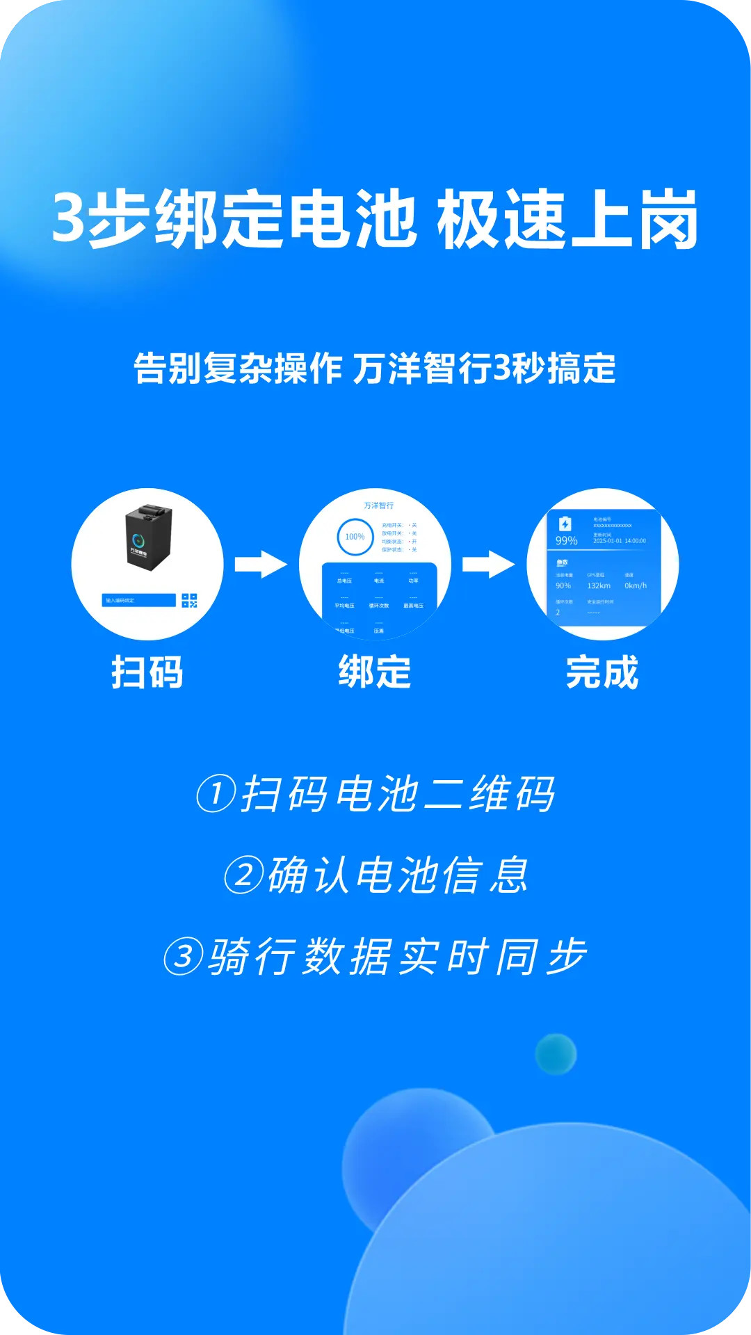 精彩截图-万洋智行2026官方新版