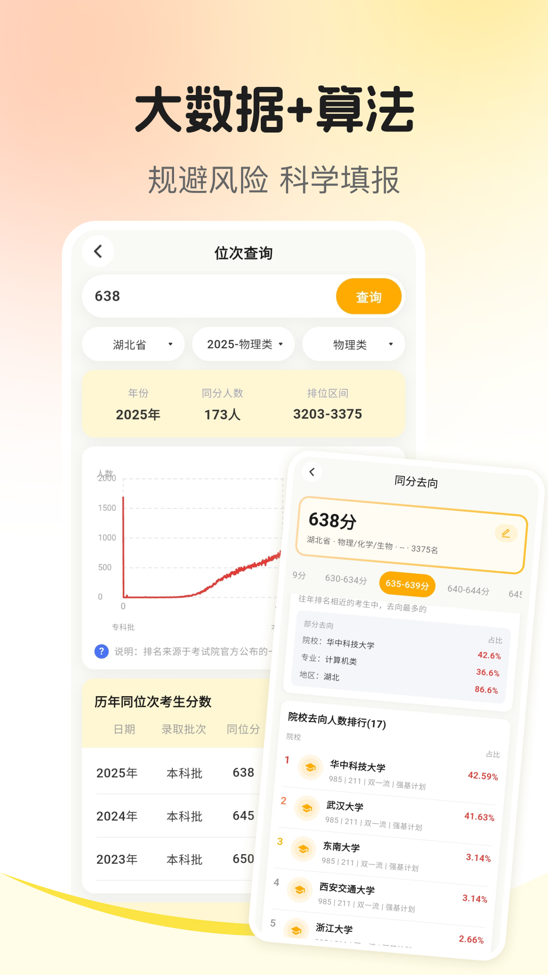 精彩截图-志愿填报20262026官方新版