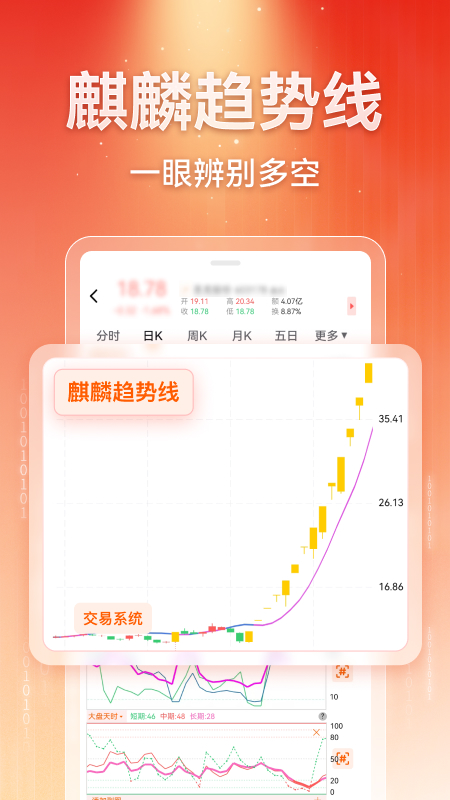 精彩截图-赢在数据AI2026官方新版