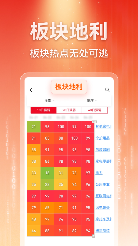 精彩截图-赢在数据AI2026官方新版