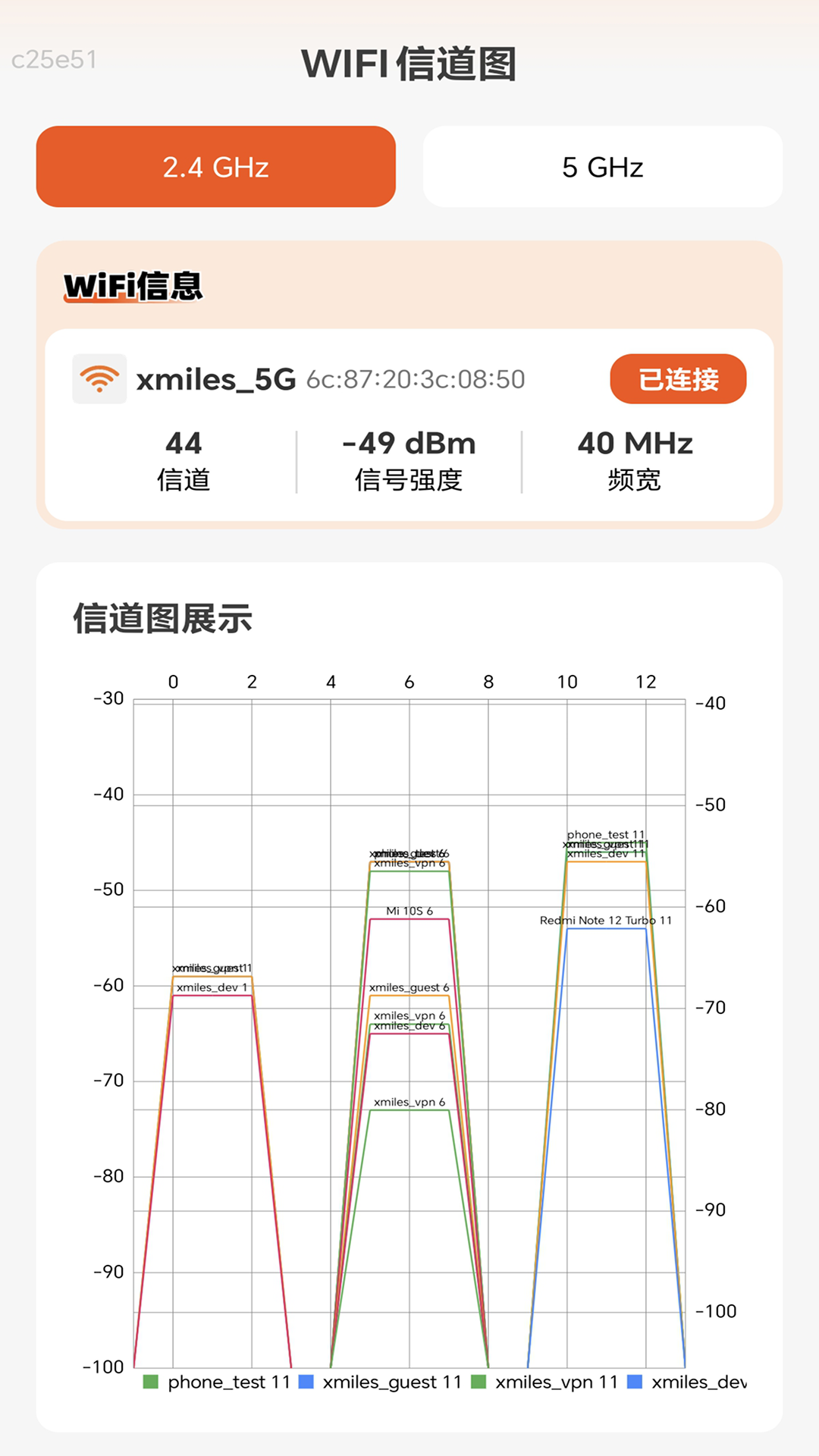 精彩截图-信号飞速达2026官方新版