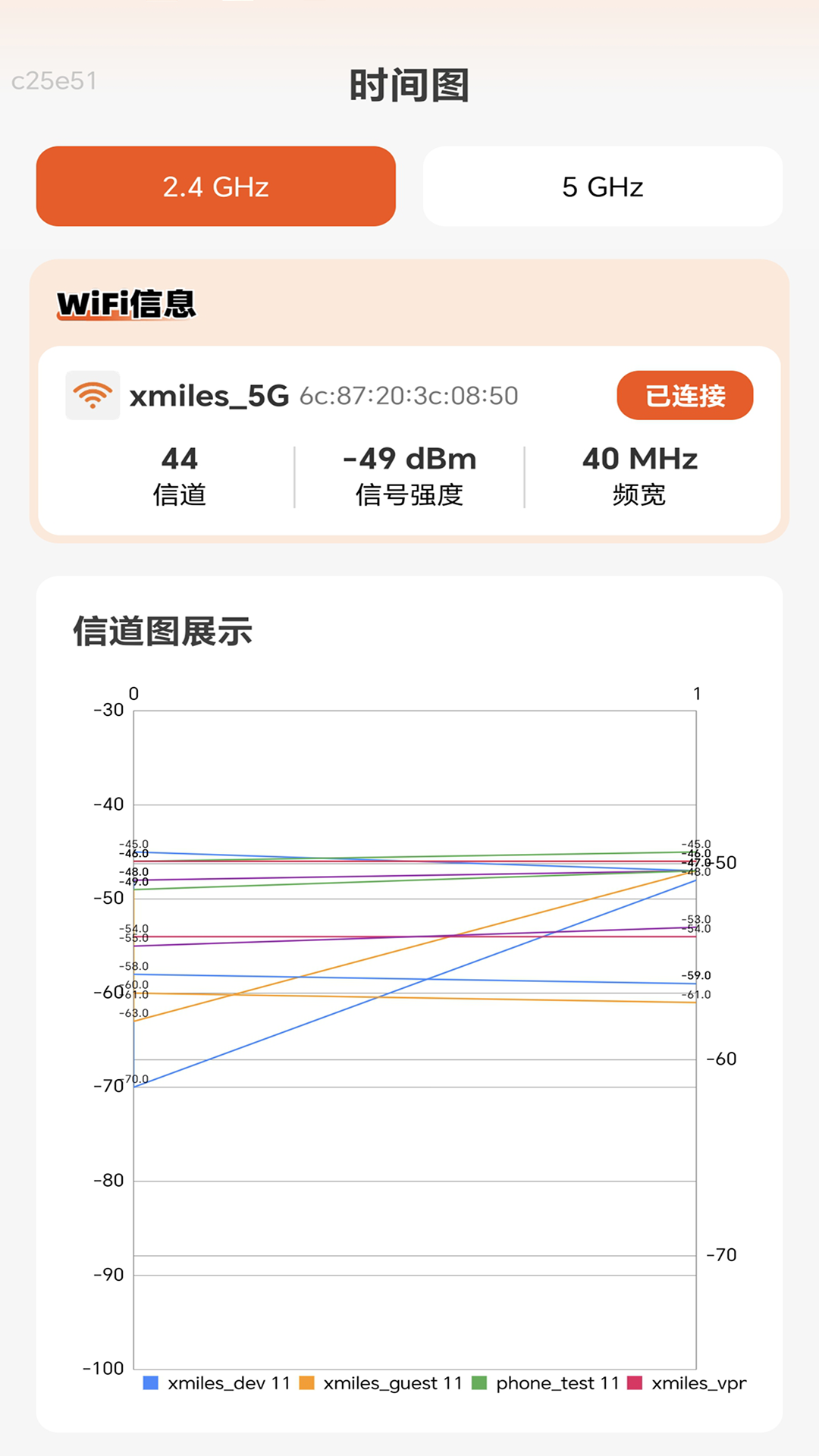 精彩截图-信号飞速达2026官方新版